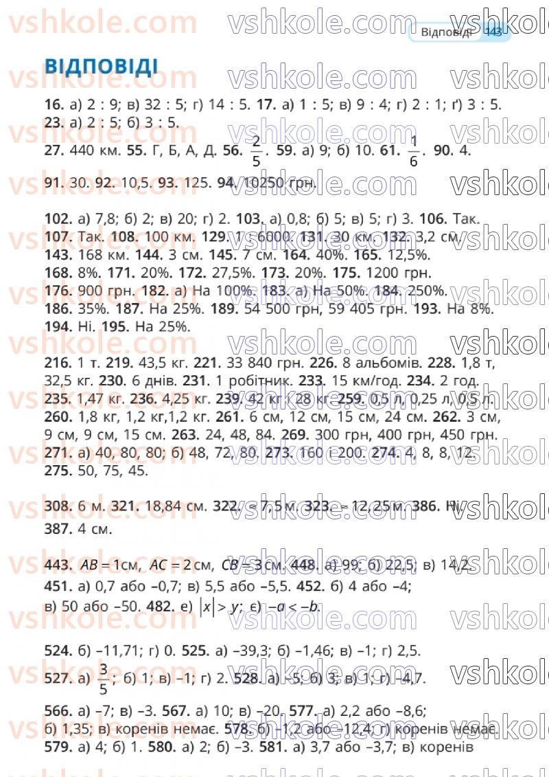 Страница 143 | Підручник Математика 6 клас Г.П. Бевз, В.Г. Бевз 2023 2 частина