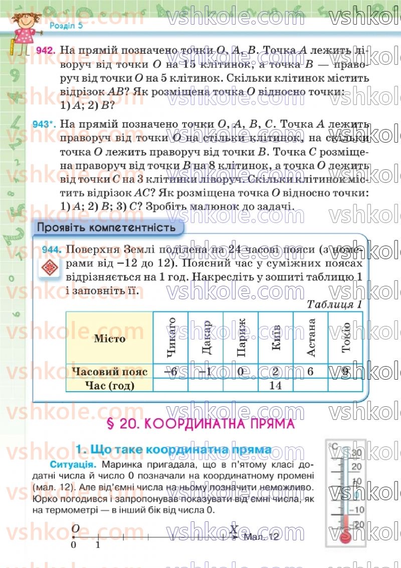 Страница 12 | Підручник Математика 6 клас Н.А. Тарасенкова, І.М. Богатирьова, О.М. Коломієць, З.О. Сердюк  2023 2 частина