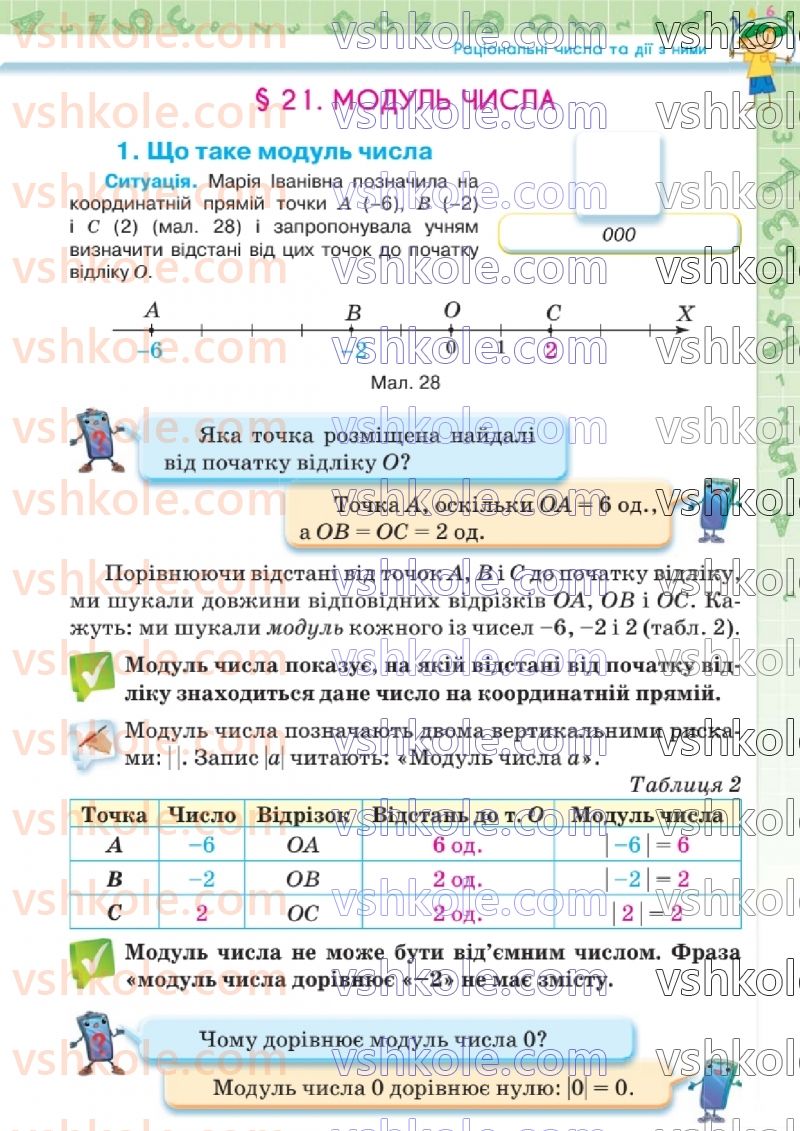 Страница 23 | Підручник Математика 6 клас Н.А. Тарасенкова, І.М. Богатирьова, О.М. Коломієць, З.О. Сердюк  2023 2 частина