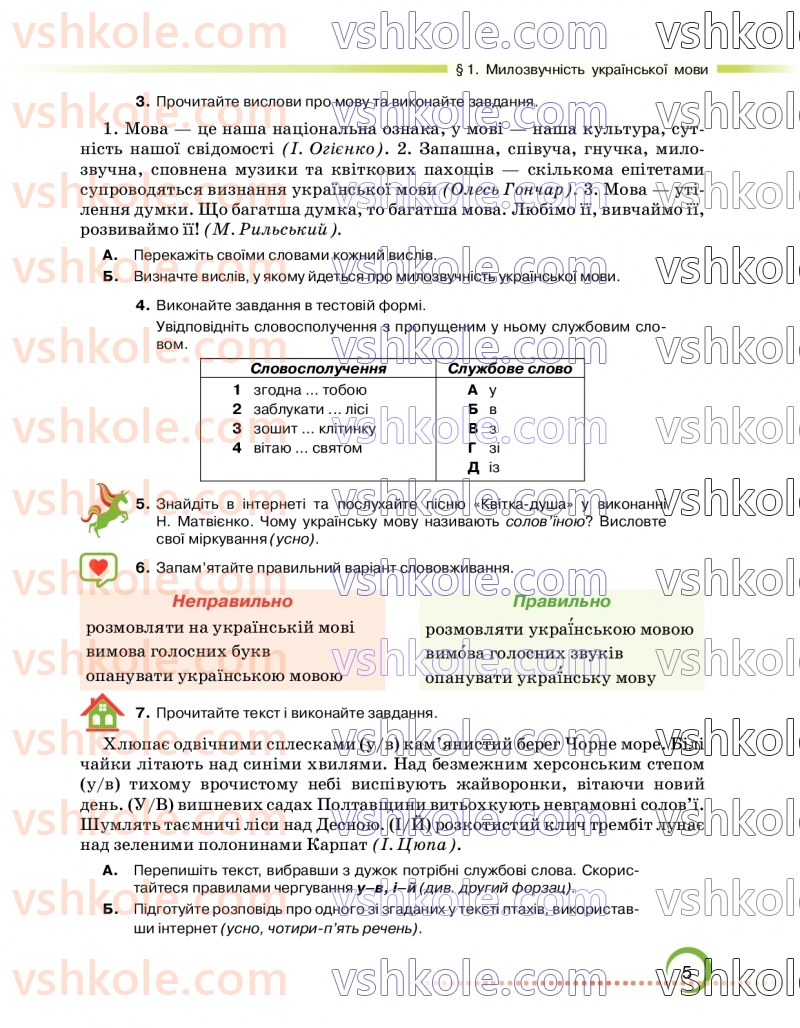 Страница 5 | Підручник Українська мова 6 клас О.М. Авраменко 2023