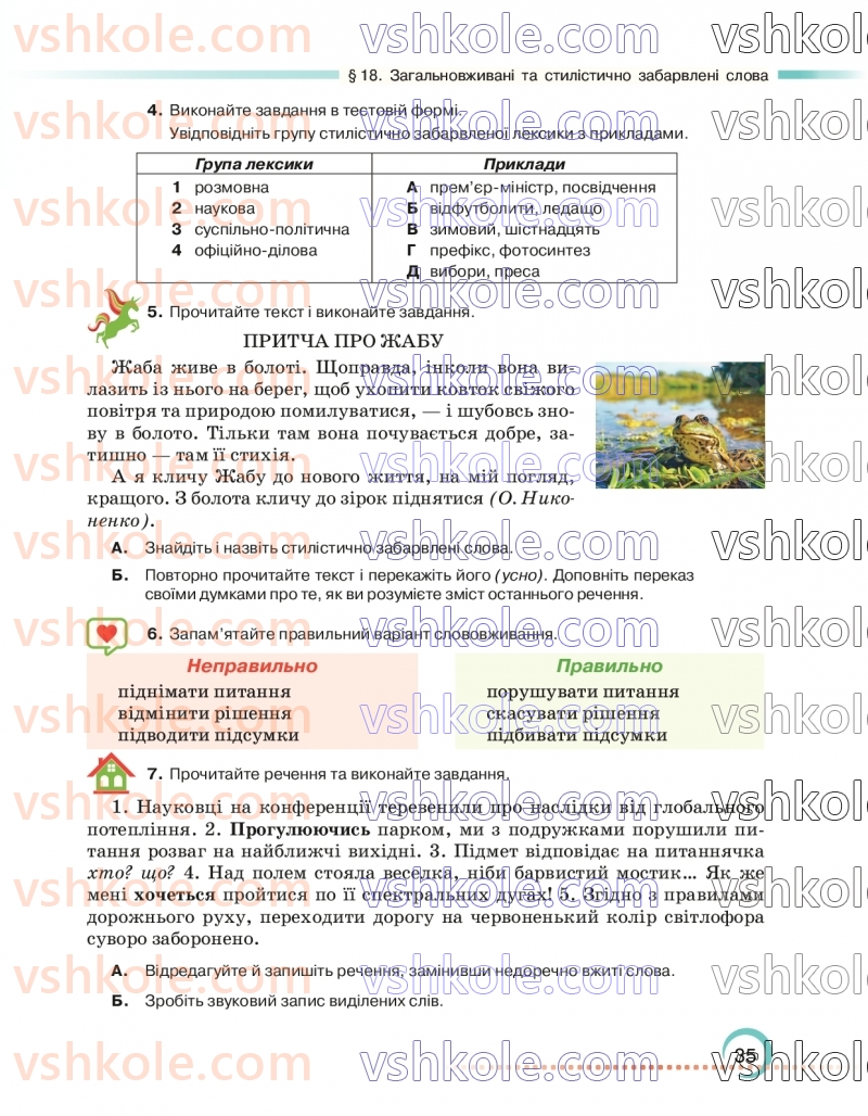 Страница 35 | Підручник Українська мова 6 клас О.М. Авраменко 2023