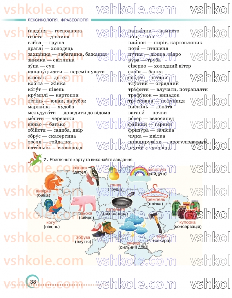 Страница 38 | Підручник Українська мова 6 клас О.М. Авраменко 2023