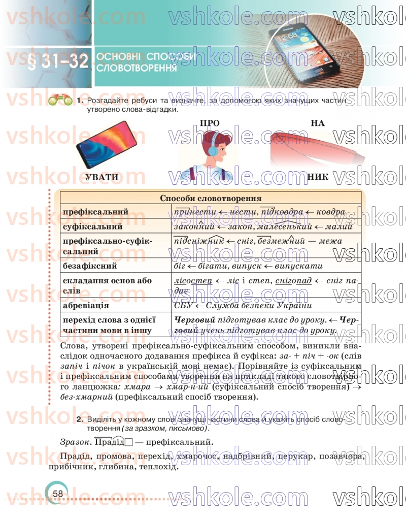 Страница 58 | Підручник Українська мова 6 клас О.М. Авраменко 2023
