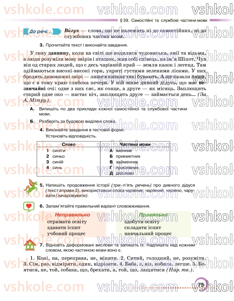 Страница 75 | Підручник Українська мова 6 клас О.М. Авраменко 2023