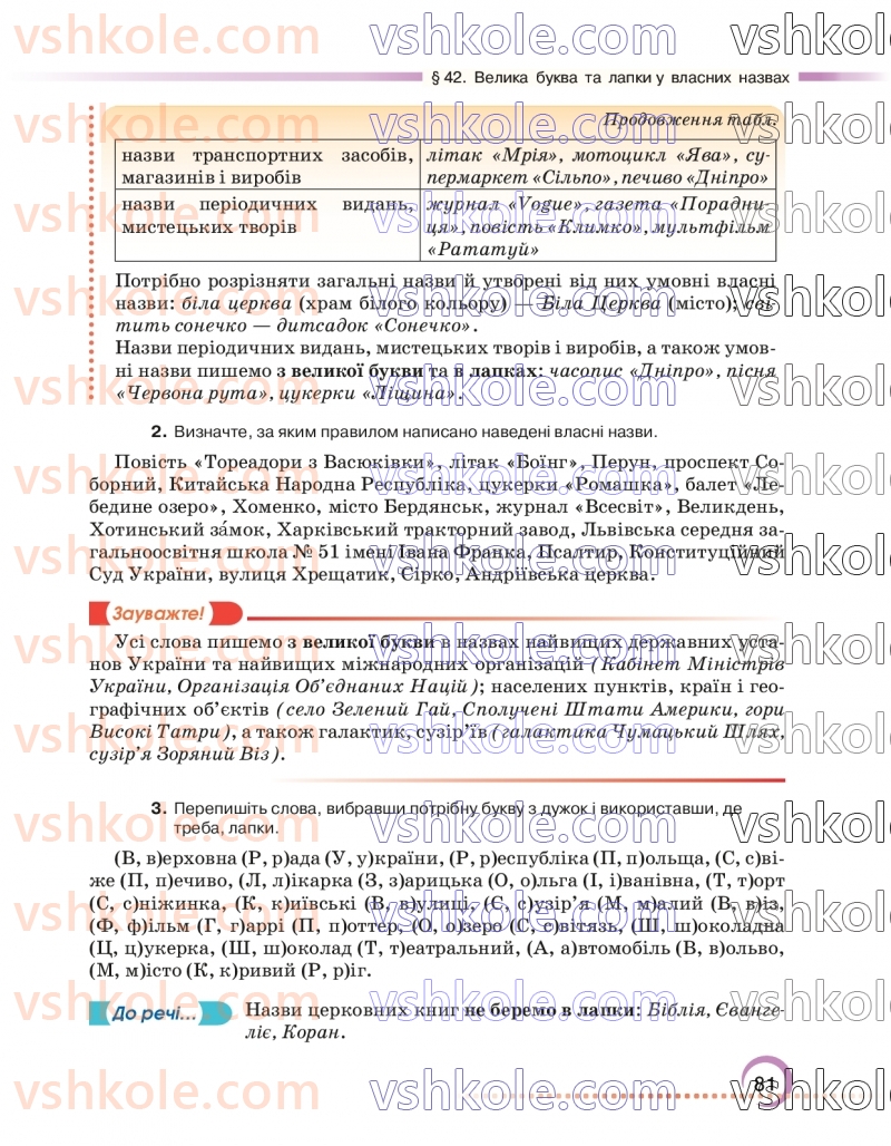 Страница 81 | Підручник Українська мова 6 клас О.М. Авраменко 2023