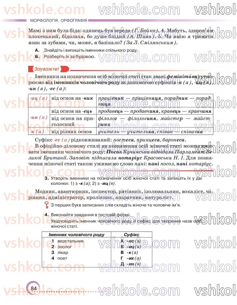 Страница 84 | Підручник Українська мова 6 клас О.М. Авраменко 2023