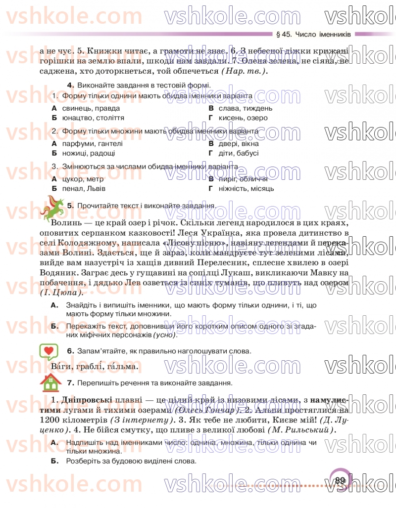 Страница 89 | Підручник Українська мова 6 клас О.М. Авраменко 2023