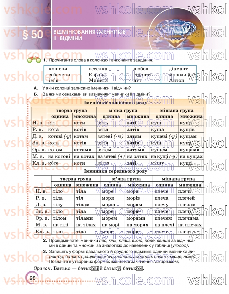 Страница 98 | Підручник Українська мова 6 клас О.М. Авраменко 2023