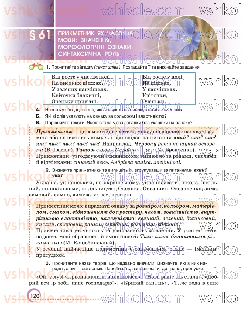 Страница 120 | Підручник Українська мова 6 клас О.М. Авраменко 2023