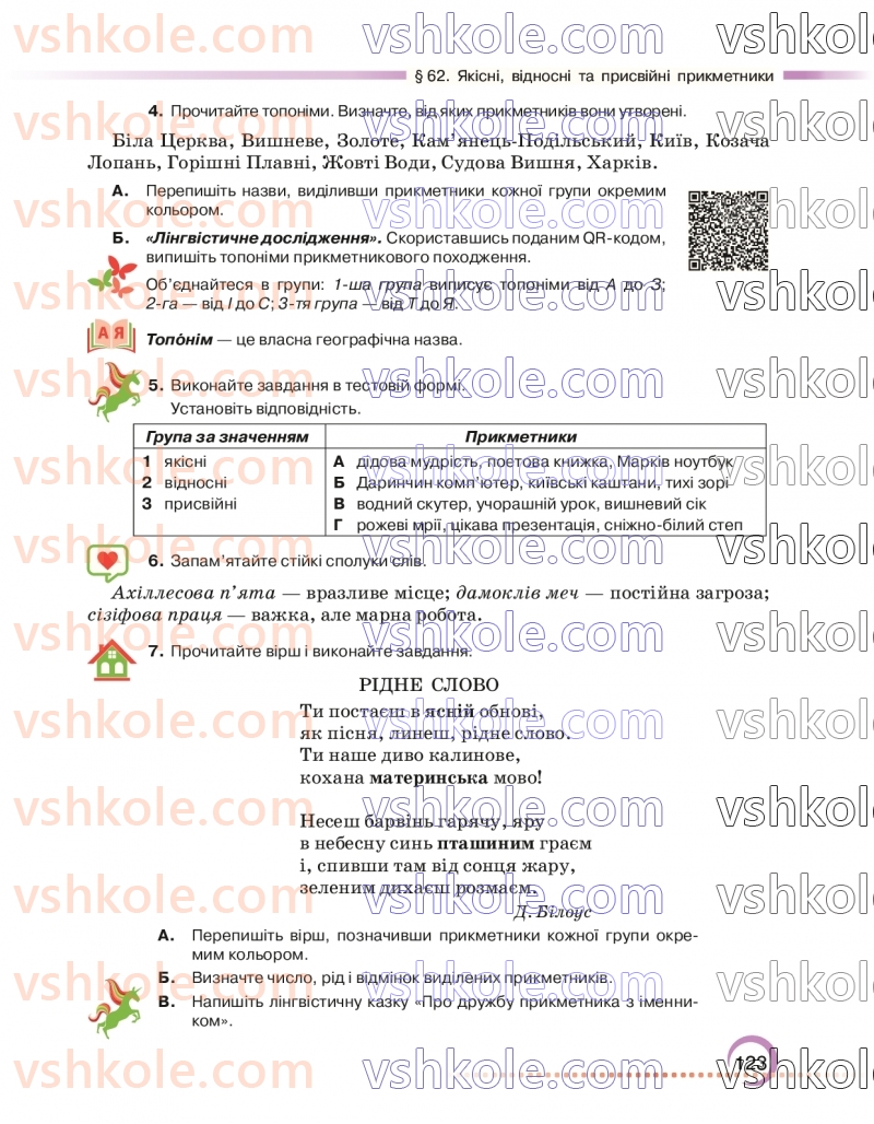 Страница 123 | Підручник Українська мова 6 клас О.М. Авраменко 2023