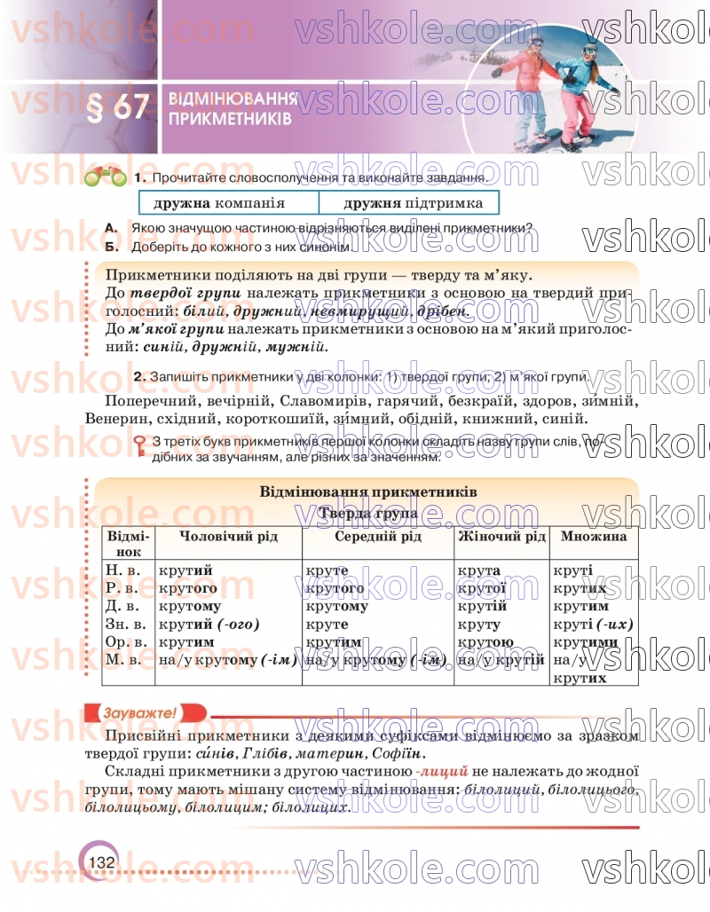 Страница 132 | Підручник Українська мова 6 клас О.М. Авраменко 2023