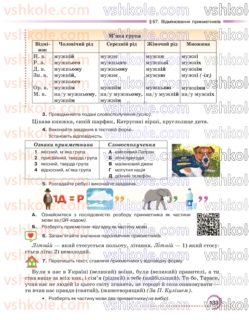 Страница 133 | Підручник Українська мова 6 клас О.М. Авраменко 2023