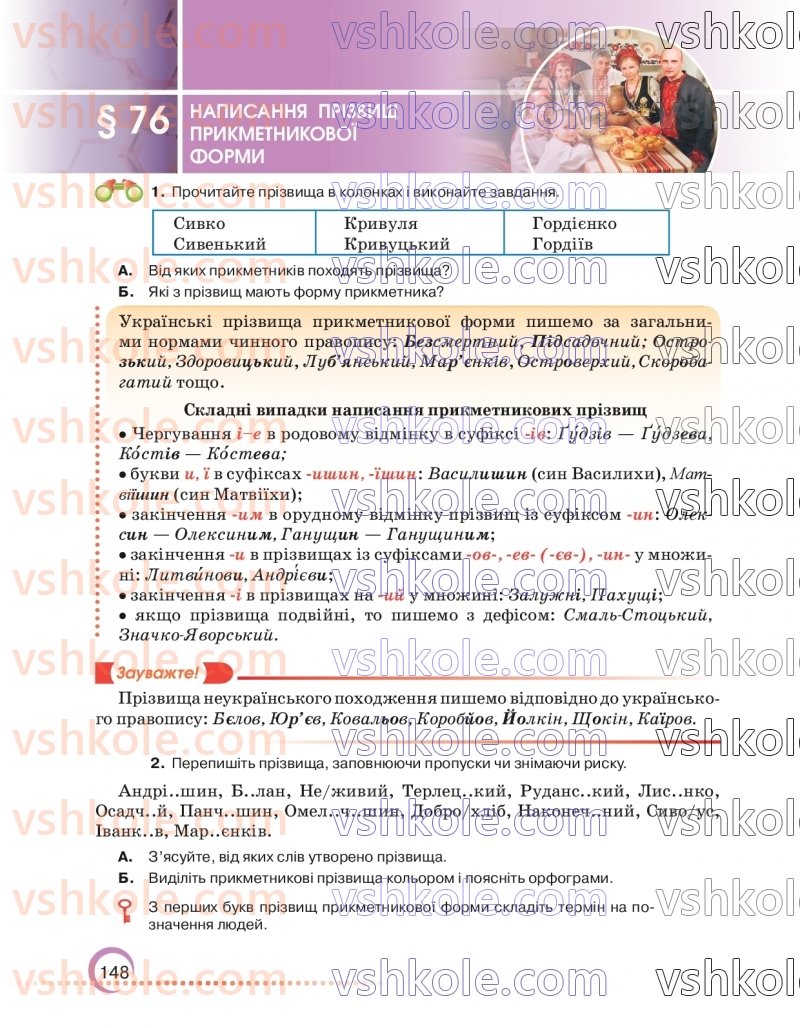 Страница 148 | Підручник Українська мова 6 клас О.М. Авраменко 2023