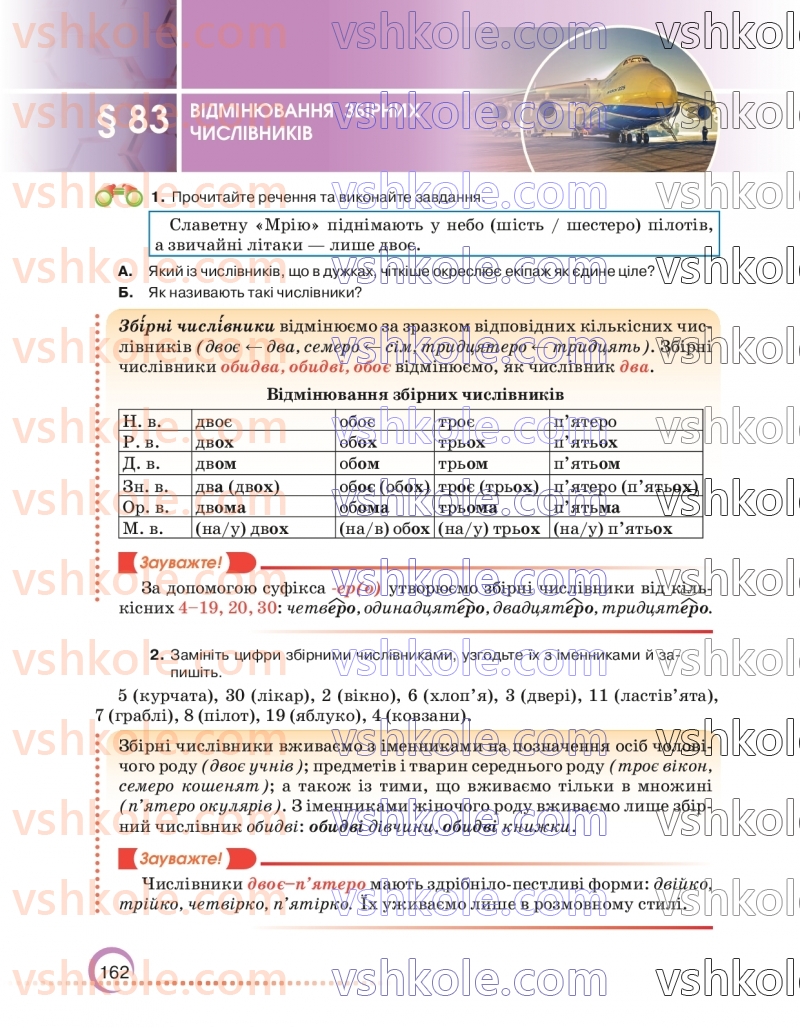 Страница 162 | Підручник Українська мова 6 клас О.М. Авраменко 2023