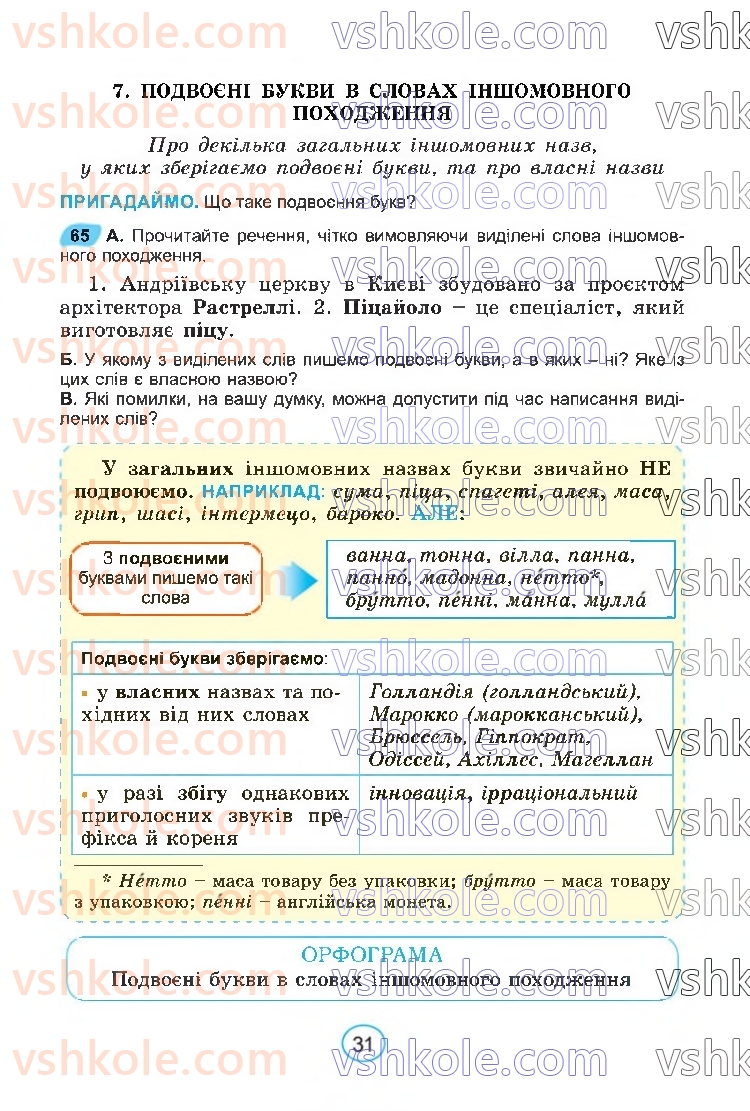 Страница 31 | Підручник Українська мова 6 клас В.В. Заболотний, О.В. Заболотний 2023