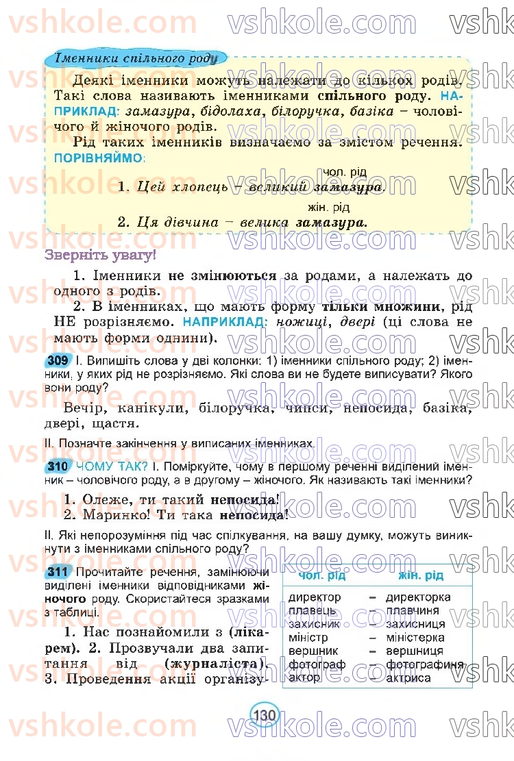 Страница 130 | Підручник Українська мова 6 клас В.В. Заболотний, О.В. Заболотний 2023