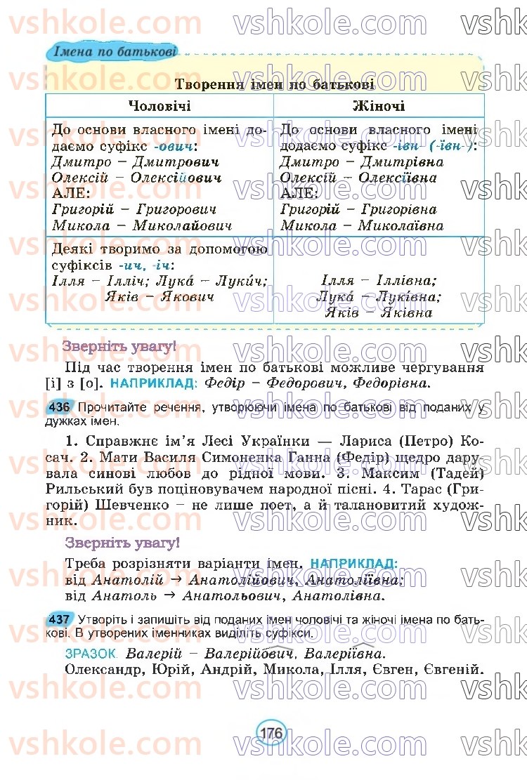 Страница 176 | Підручник Українська мова 6 клас В.В. Заболотний, О.В. Заболотний 2023