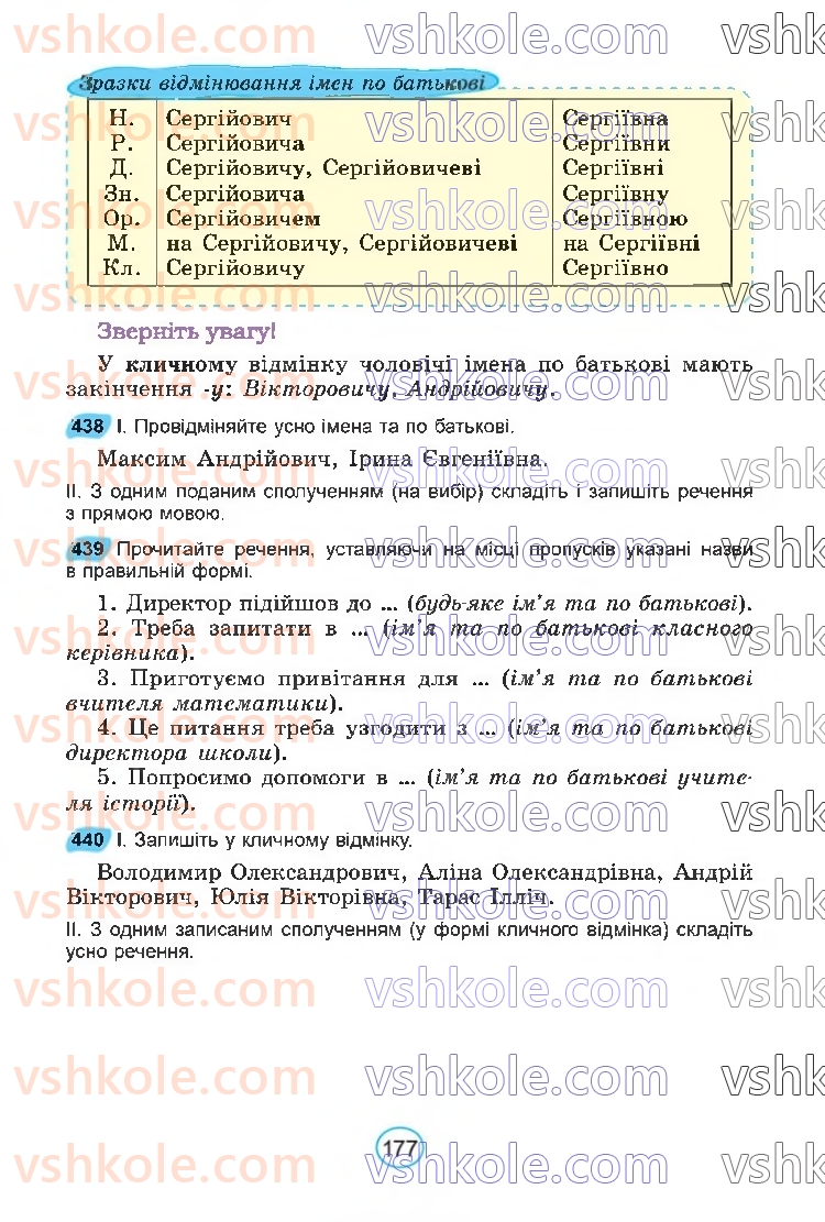 Страница 177 | Підручник Українська мова 6 клас В.В. Заболотний, О.В. Заболотний 2023