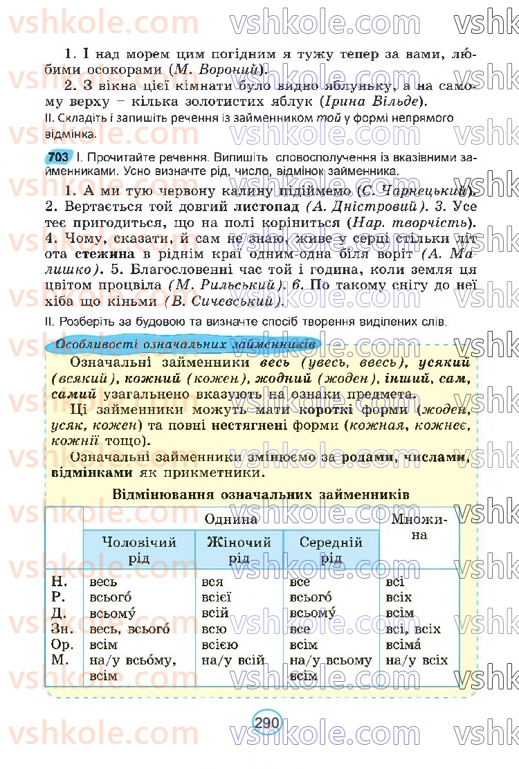 Страница 290 | Підручник Українська мова 6 клас В.В. Заболотний, О.В. Заболотний 2023
