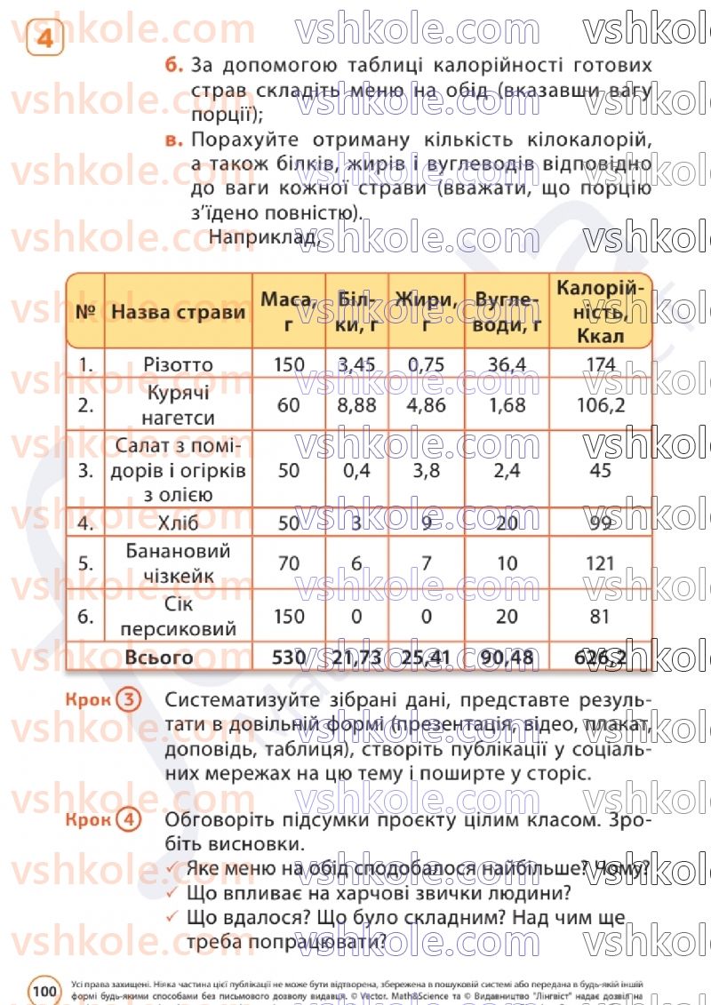 Страница 100 | Підручник Математика 6 клас Д.Е. Біос  2023 1 частина