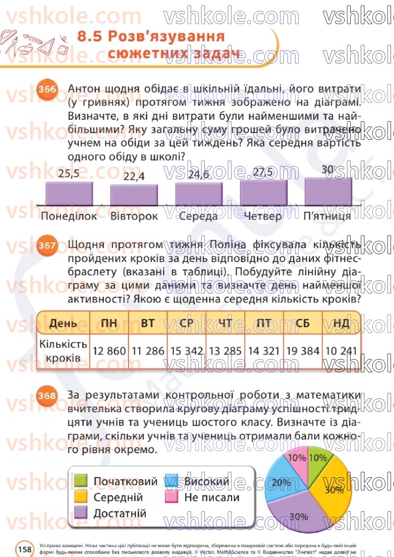 Страница 158 | Підручник Математика 6 клас Д.Е. Біос  2023 1 частина