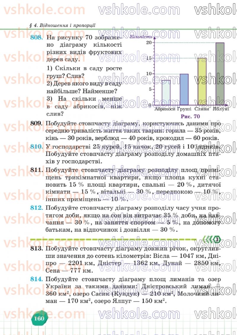 Страница 157 | Підручник Математика 6 клас В.Р. Кравчук, Г.М. Янченко  2023