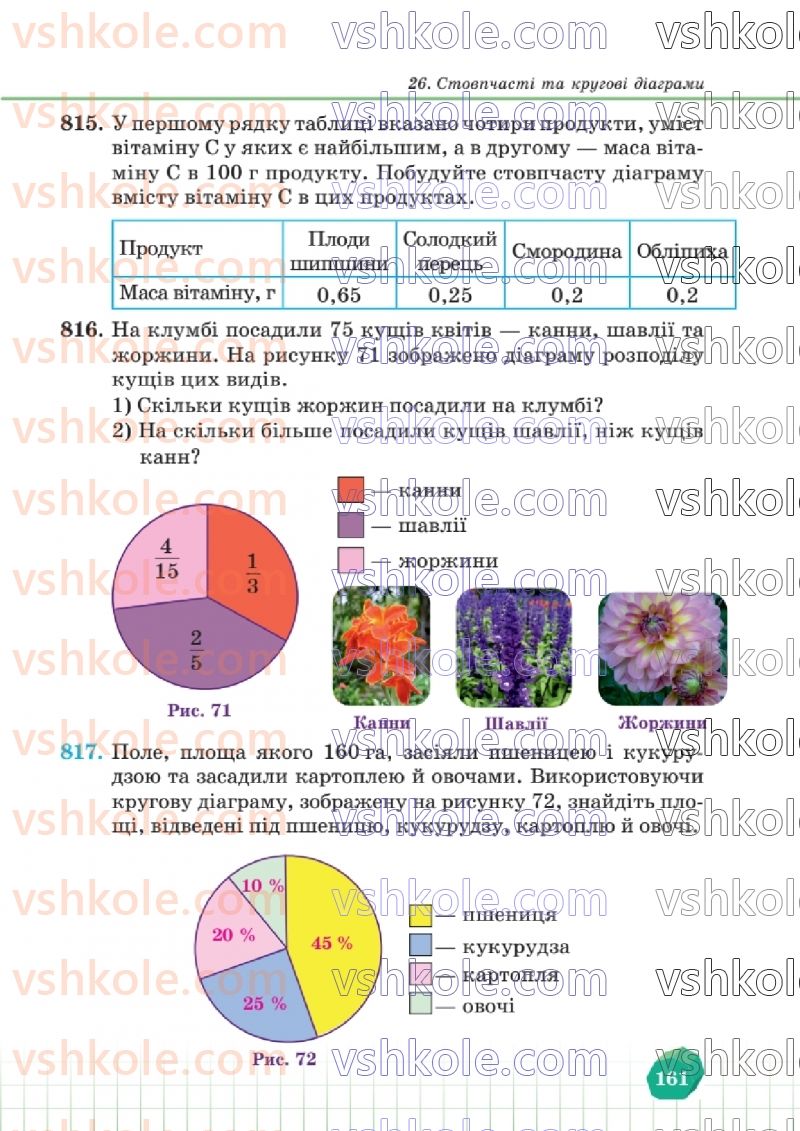 Страница 158 | Підручник Математика 6 клас В.Р. Кравчук, Г.М. Янченко  2023