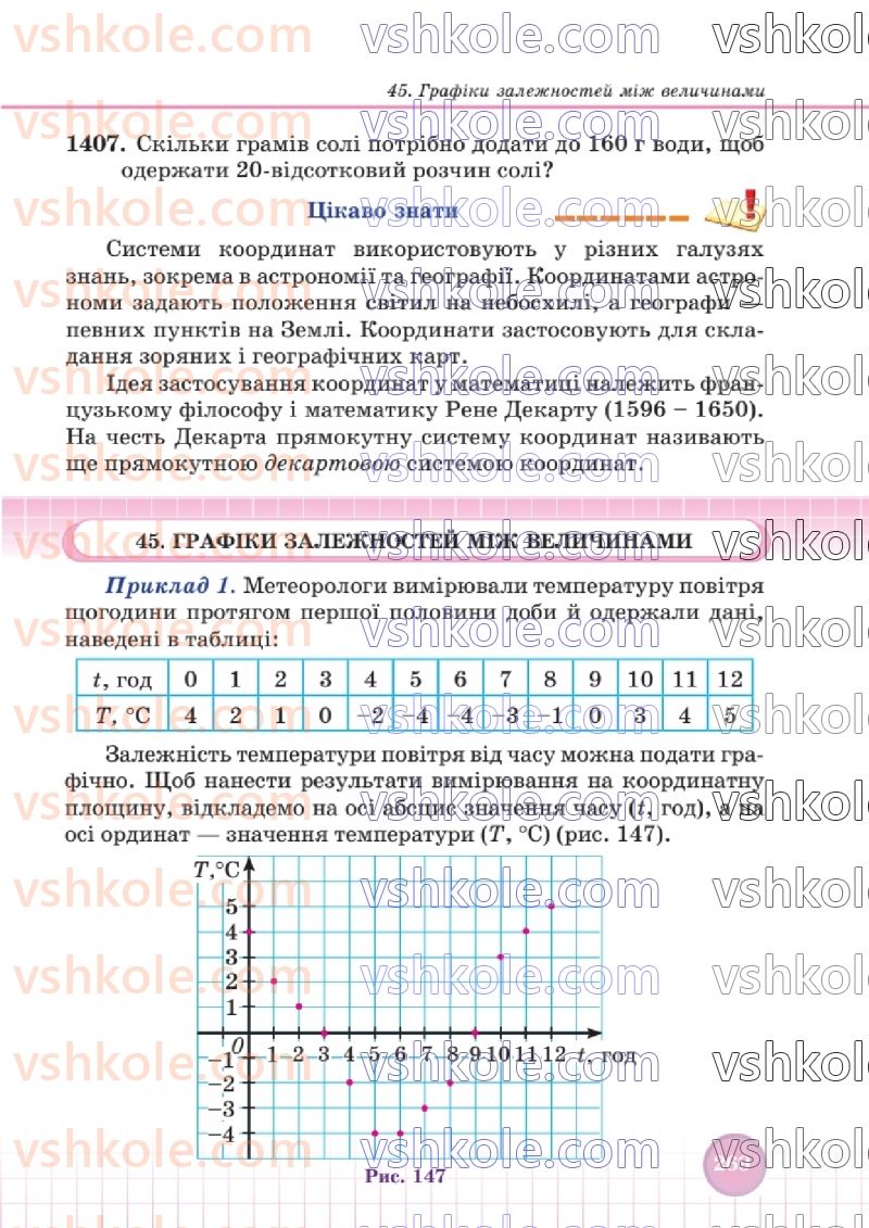 Страница 266 | Підручник Математика 6 клас В.Р. Кравчук, Г.М. Янченко  2023