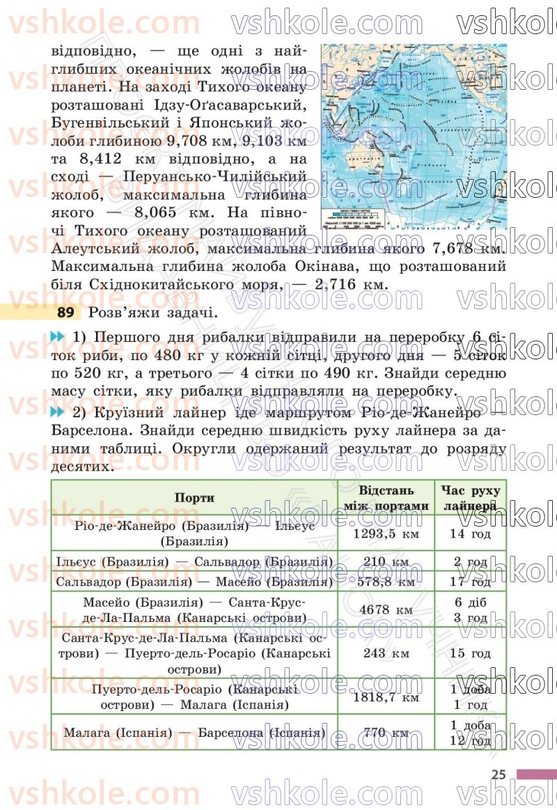 Страница 25 | Підручник Математика 6 клас С.О. Скворцова, К.В. Нєдялкова 2023 1 частина