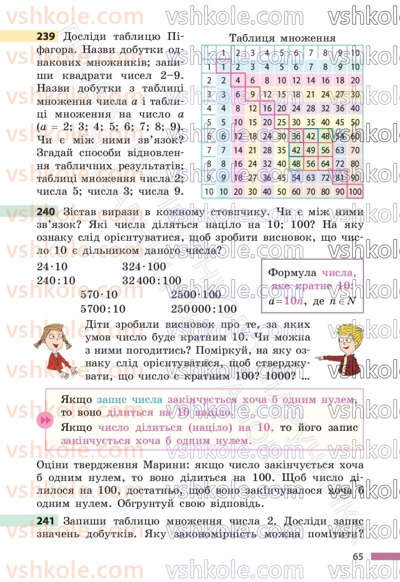 Страница 65 | Підручник Математика 6 клас С.О. Скворцова, К.В. Нєдялкова 2023 1 частина