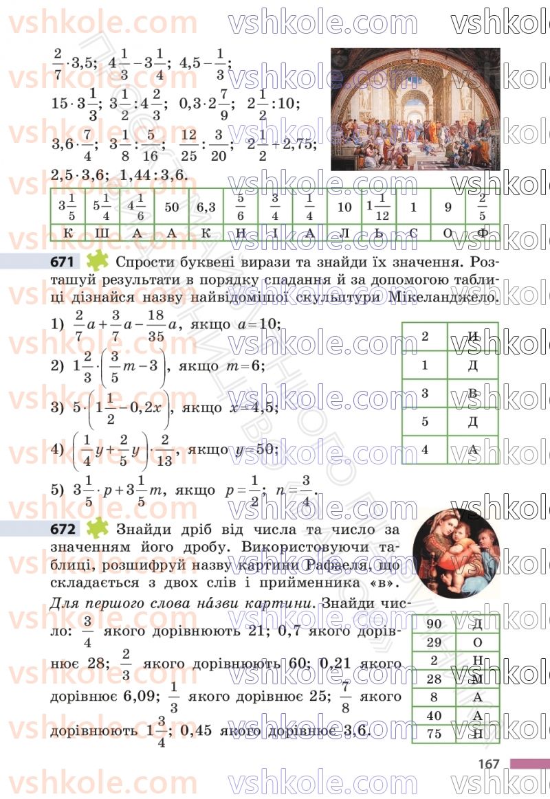 Страница 167 | Підручник Математика 6 клас С.О. Скворцова, К.В. Нєдялкова 2023 1 частина