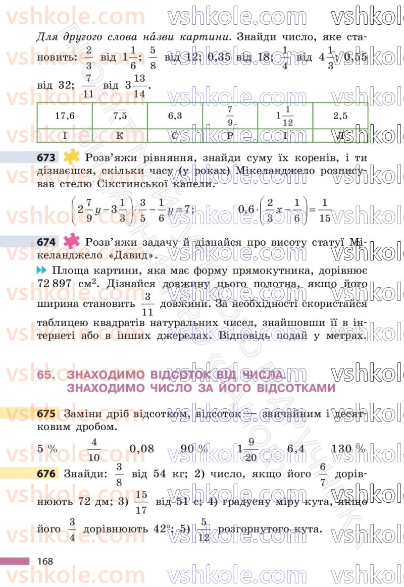 Страница 168 | Підручник Математика 6 клас С.О. Скворцова, К.В. Нєдялкова 2023 1 частина