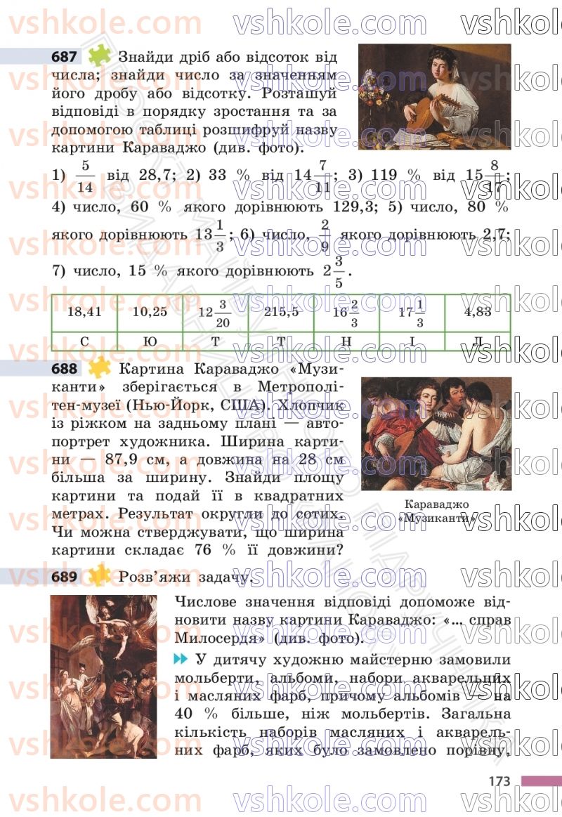 Страница 173 | Підручник Математика 6 клас С.О. Скворцова, К.В. Нєдялкова 2023 1 частина