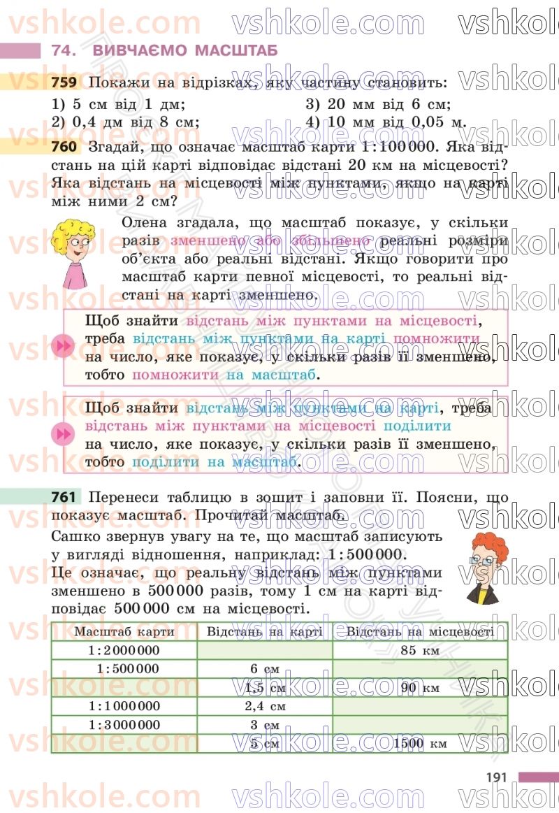 Страница 191 | Підручник Математика 6 клас С.О. Скворцова, К.В. Нєдялкова 2023 1 частина