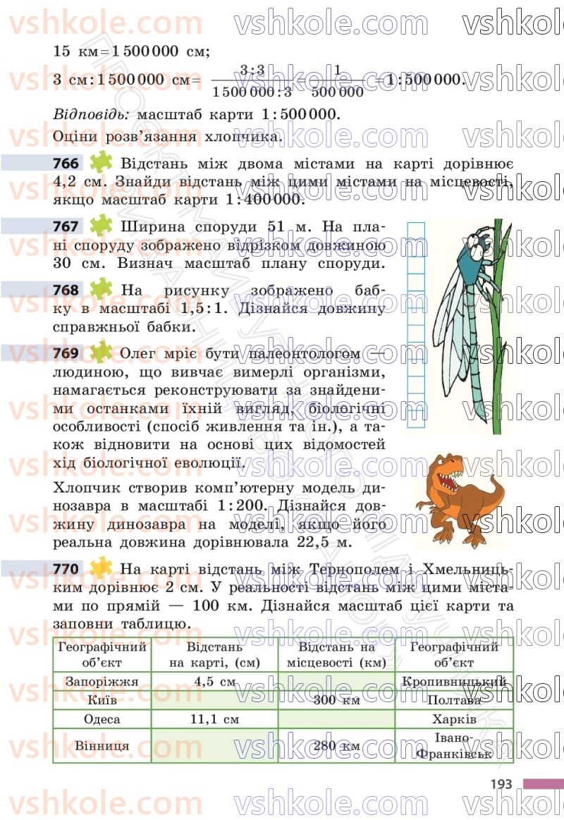 Страница 193 | Підручник Математика 6 клас С.О. Скворцова, К.В. Нєдялкова 2023 1 частина