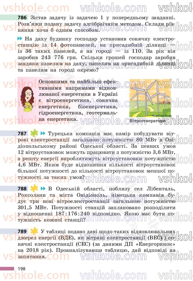 Страница 198 | Підручник Математика 6 клас С.О. Скворцова, К.В. Нєдялкова 2023 1 частина