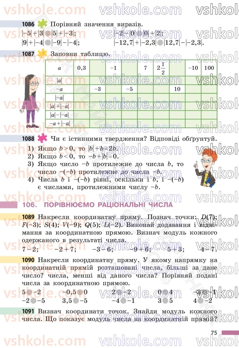 Страница 75 | Підручник Математика 6 клас С.О. Скворцова, К.В. Нєдялкова 2023 2 частина