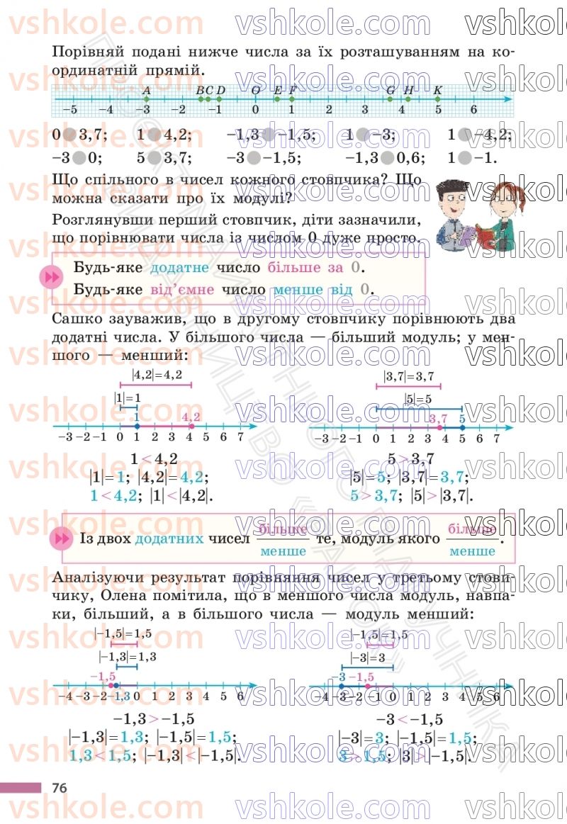 Страница 76 | Підручник Математика 6 клас С.О. Скворцова, К.В. Нєдялкова 2023 2 частина