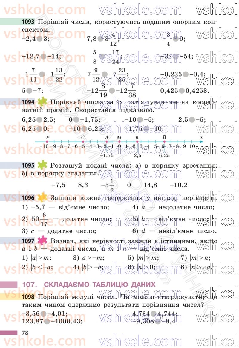 Страница 78 | Підручник Математика 6 клас С.О. Скворцова, К.В. Нєдялкова 2023 2 частина