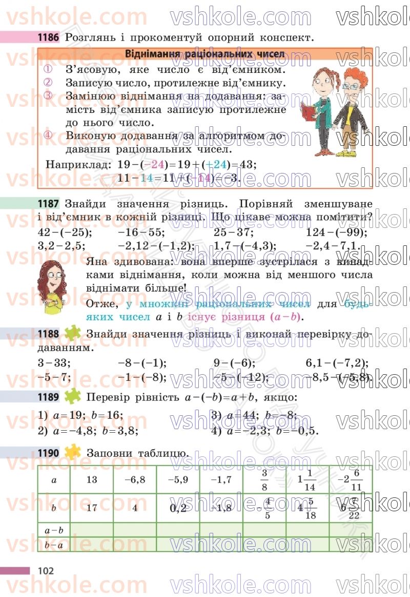Страница 102 | Підручник Математика 6 клас С.О. Скворцова, К.В. Нєдялкова 2023 2 частина