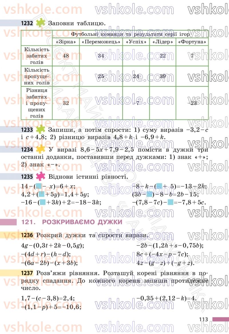 Страница 113 | Підручник Математика 6 клас С.О. Скворцова, К.В. Нєдялкова 2023 2 частина