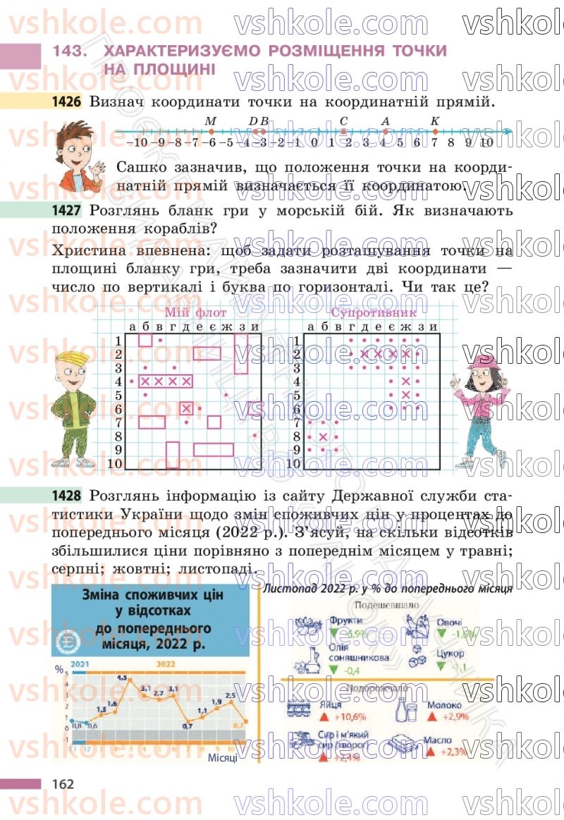 Страница 162 | Підручник Математика 6 клас С.О. Скворцова, К.В. Нєдялкова 2023 2 частина
