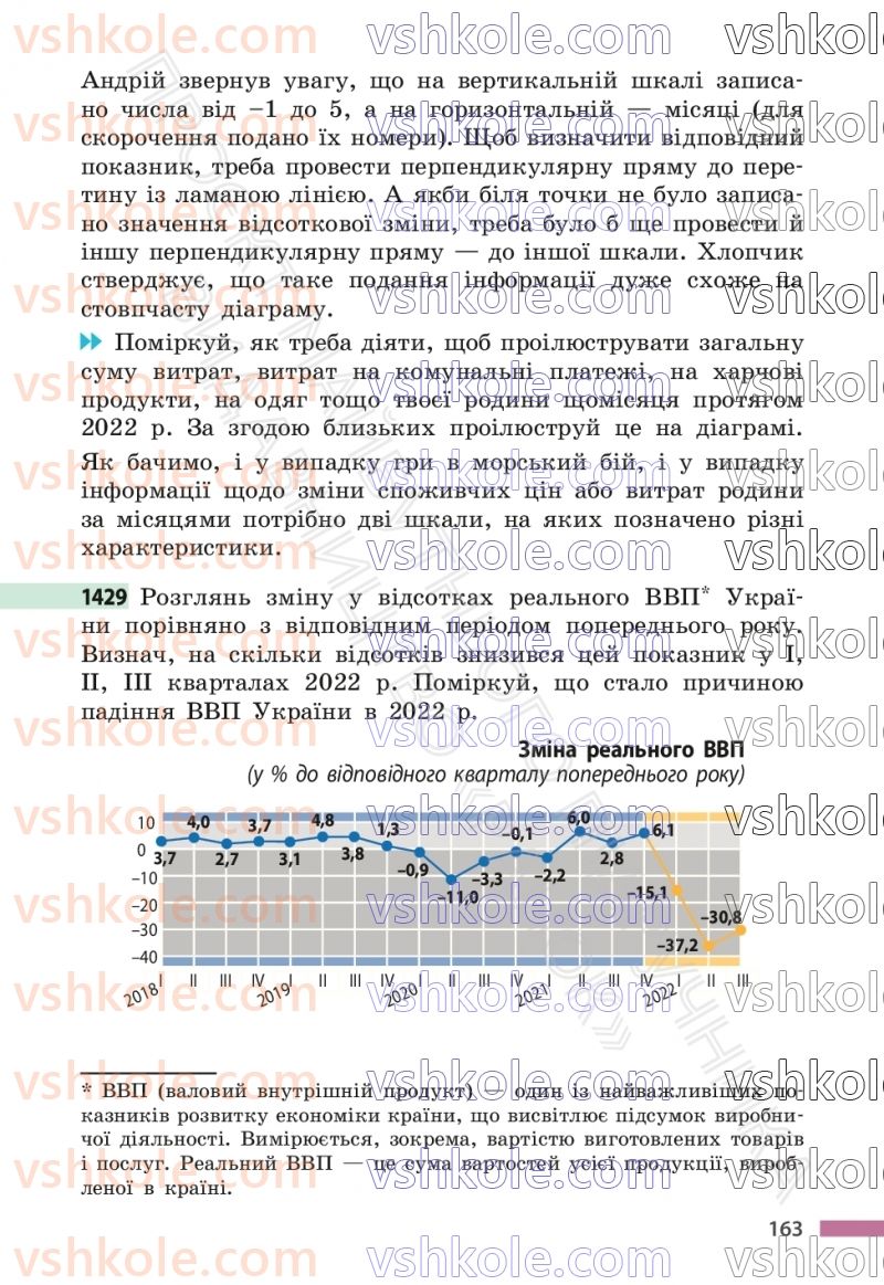 Страница 163 | Підручник Математика 6 клас С.О. Скворцова, К.В. Нєдялкова 2023 2 частина