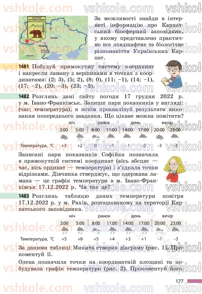 Страница 177 | Підручник Математика 6 клас С.О. Скворцова, К.В. Нєдялкова 2023 2 частина