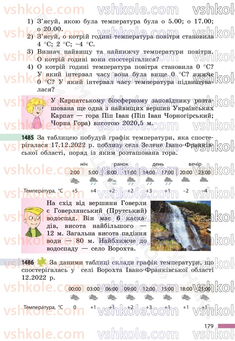 Страница 179 | Підручник Математика 6 клас С.О. Скворцова, К.В. Нєдялкова 2023 2 частина