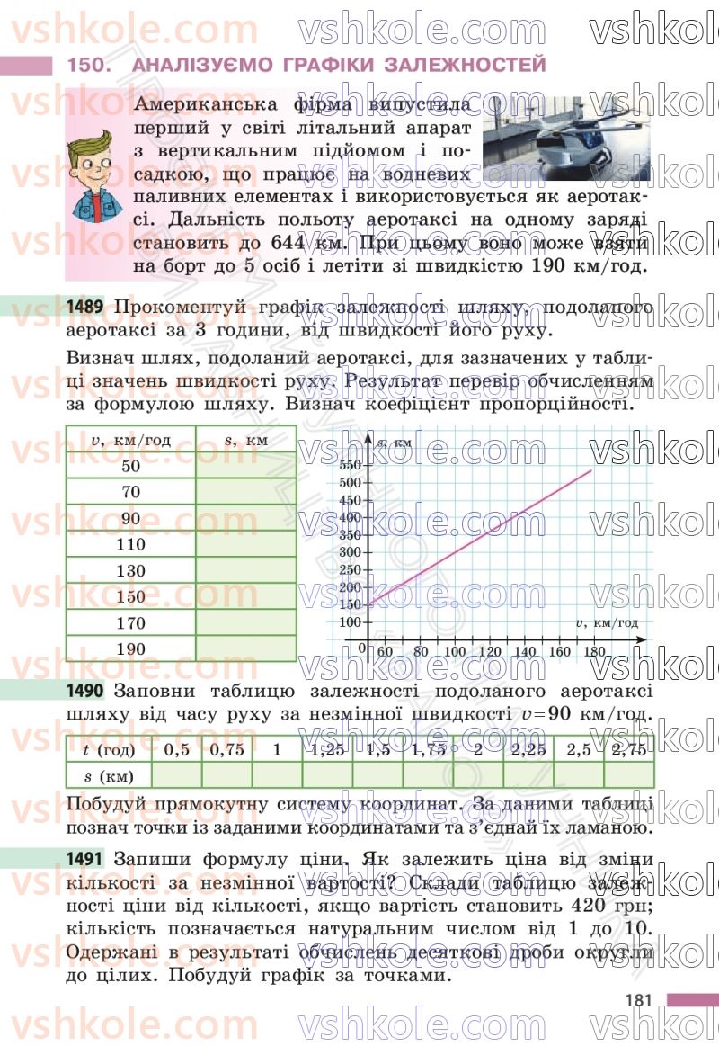 Страница 181 | Підручник Математика 6 клас С.О. Скворцова, К.В. Нєдялкова 2023 2 частина