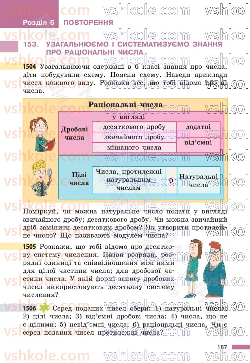 Страница 187 | Підручник Математика 6 клас С.О. Скворцова, К.В. Нєдялкова 2023 2 частина