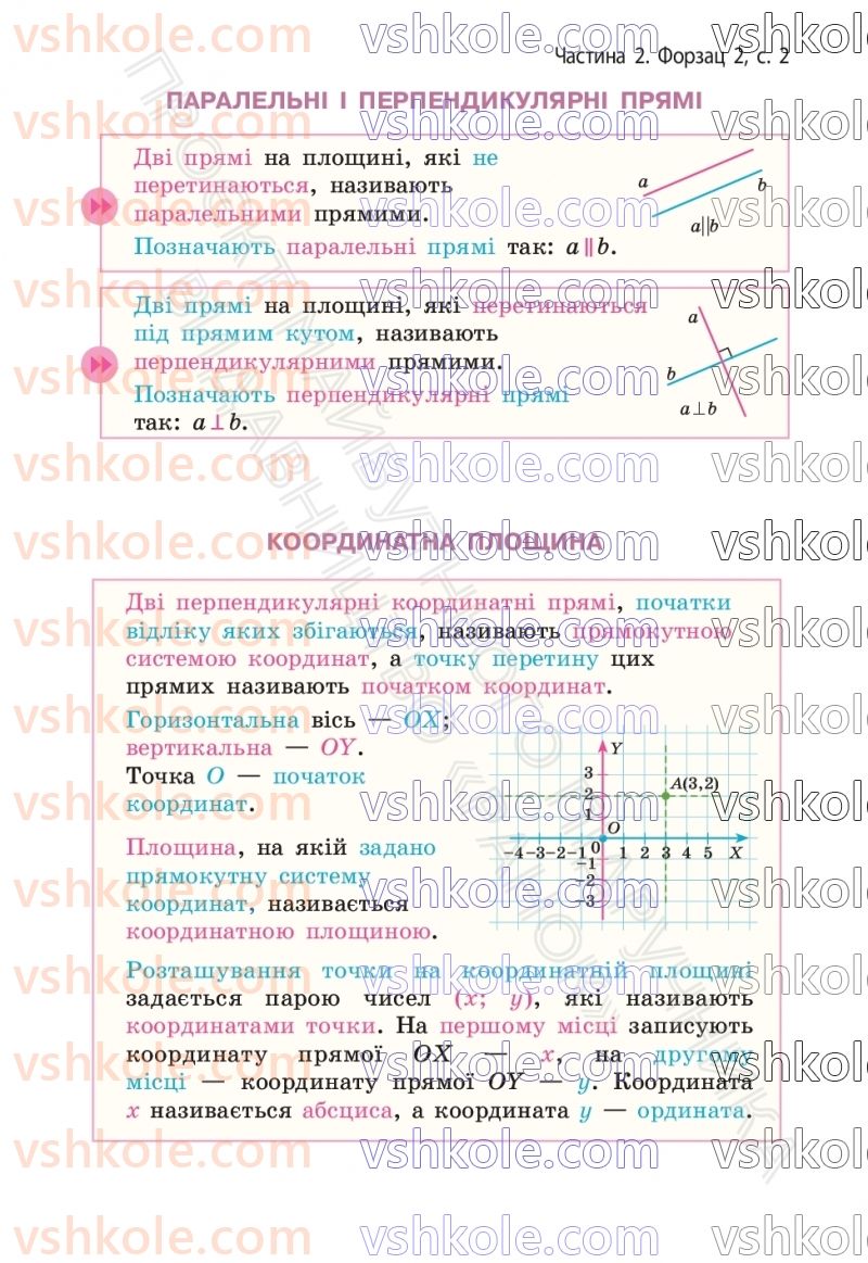 Страница 223 | Підручник Математика 6 клас С.О. Скворцова, К.В. Нєдялкова 2023 2 частина