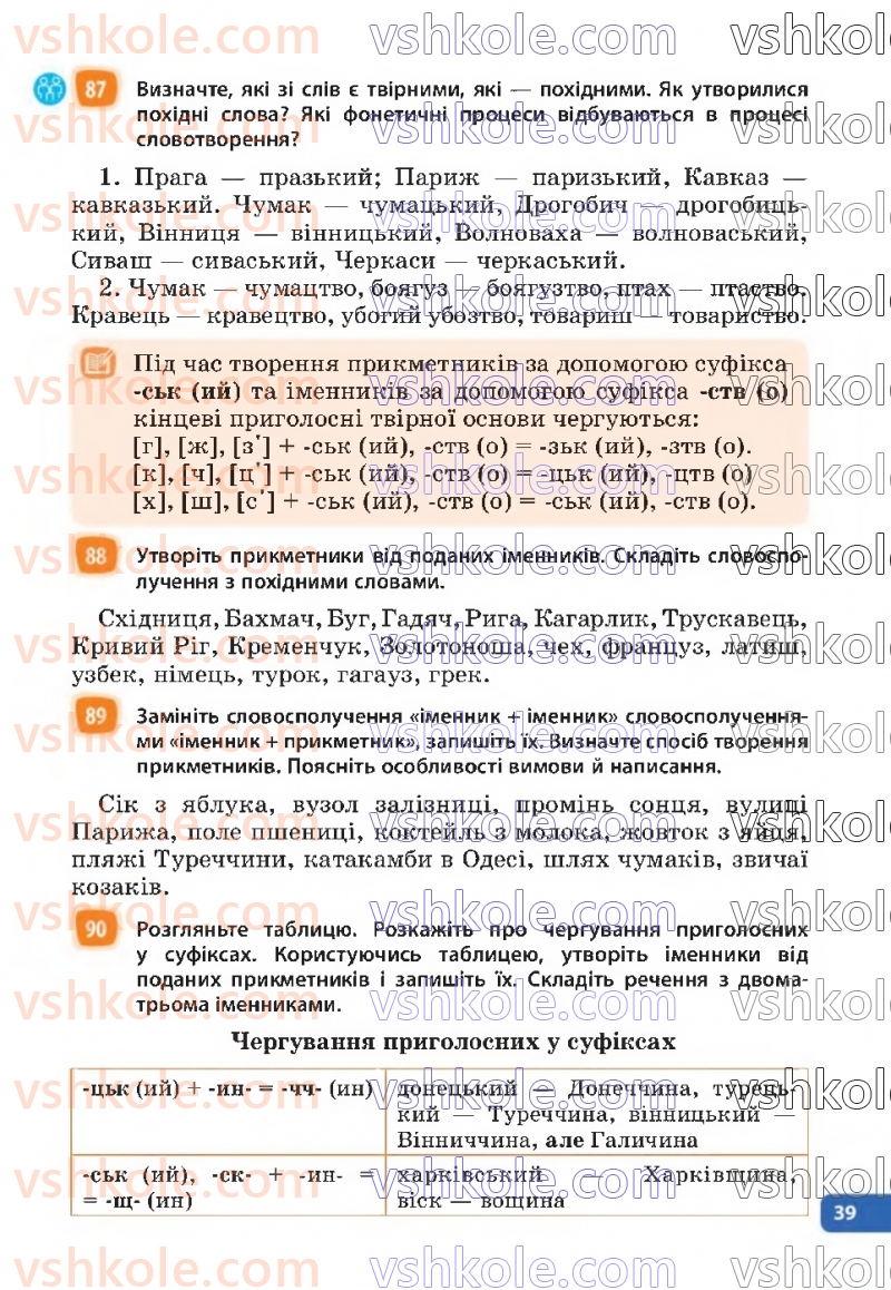 Страница 39 | Підручник Українська мова 6 клас Н.Б. Голуб, О.М. Горошкіна 2023