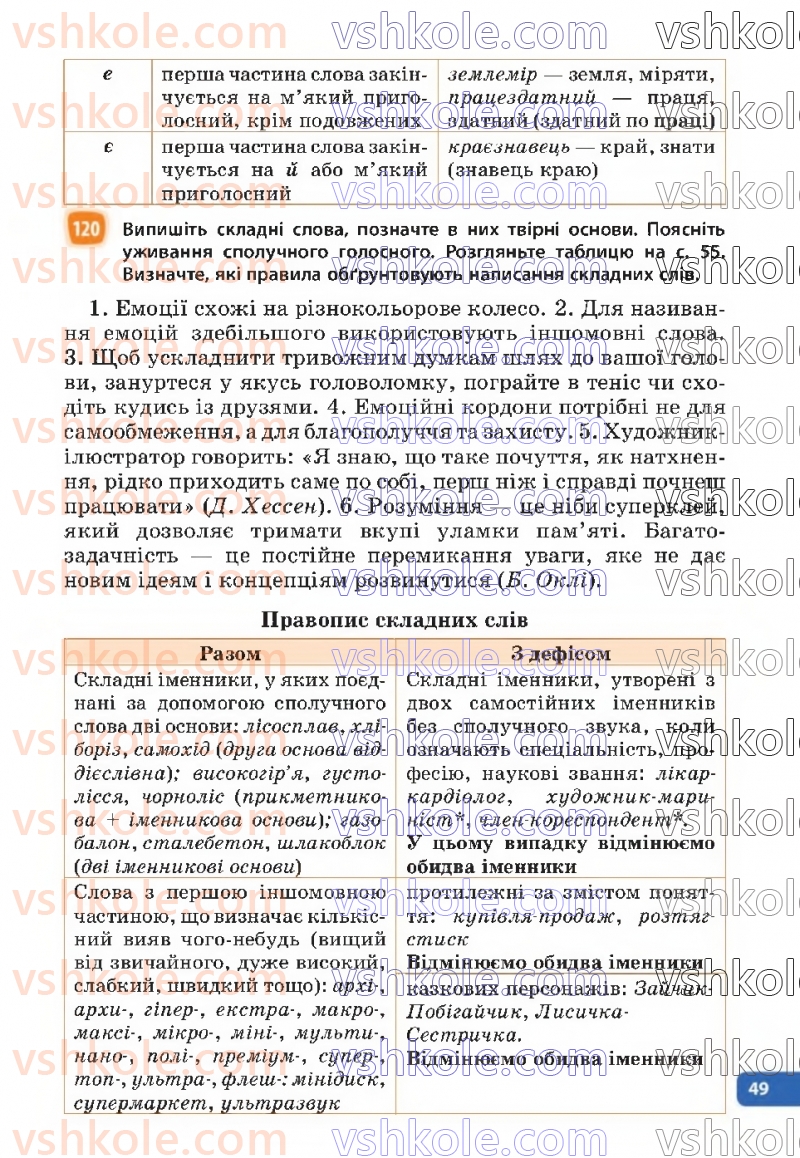 Страница 49 | Підручник Українська мова 6 клас Н.Б. Голуб, О.М. Горошкіна 2023
